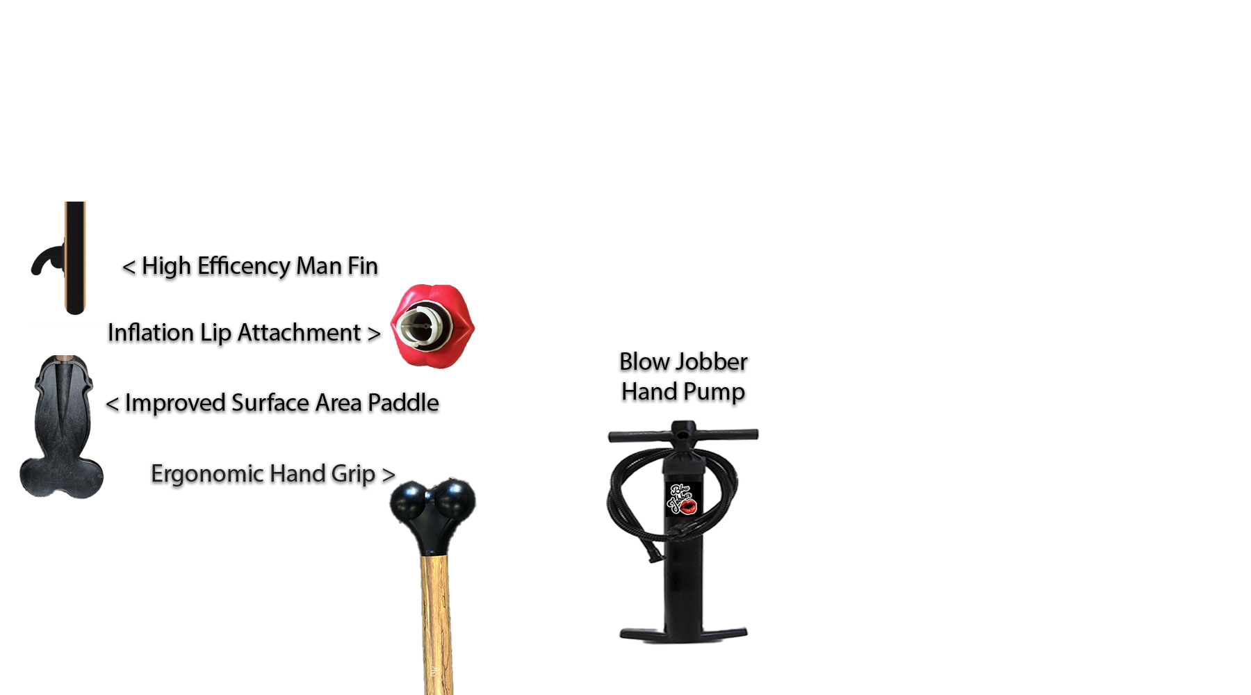 Morning Wood Paddle Board Facts